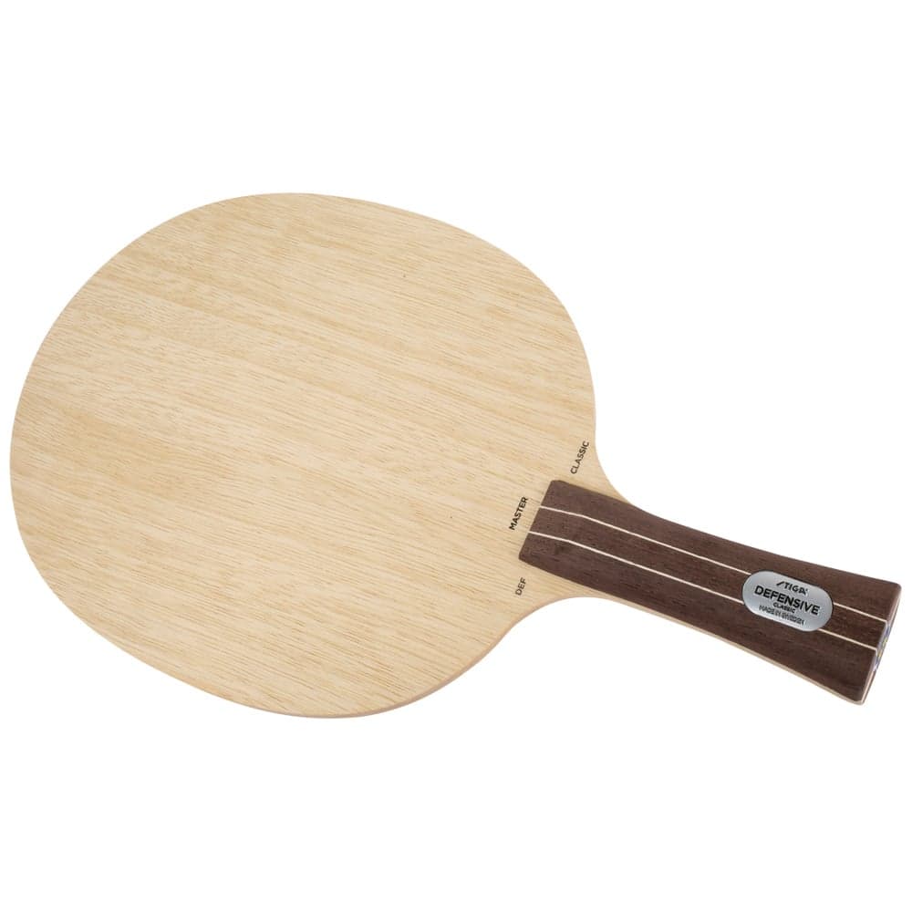 4272_70a87d1ae4-1015-xx-defensive-classic-4-full