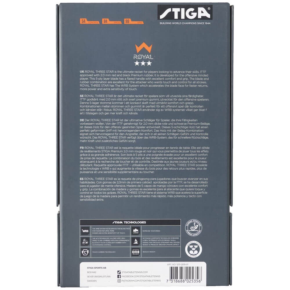 4336_23f0267d5e-1213-2818-01-royal-three-star-wrb-1-full