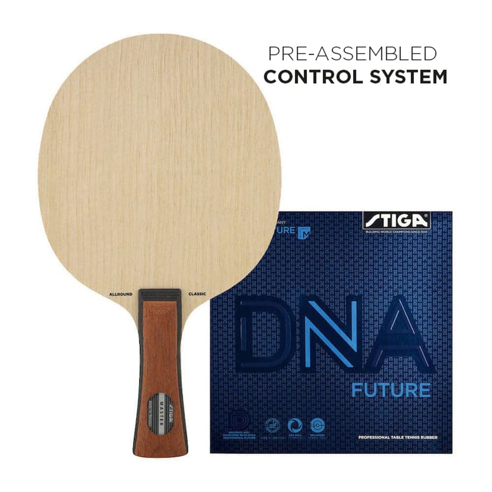 Allround Future Control System