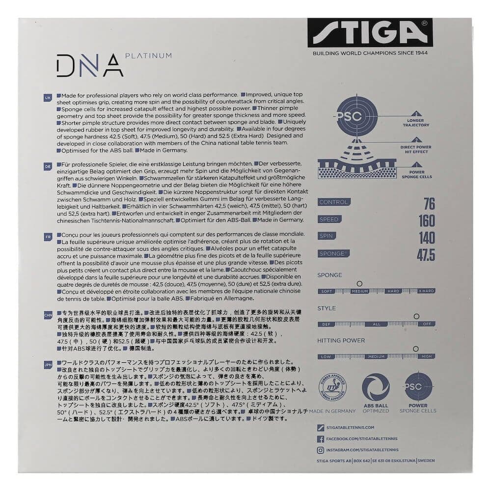 4374_d7ae4f7337-dna-platinum-m-back-full
