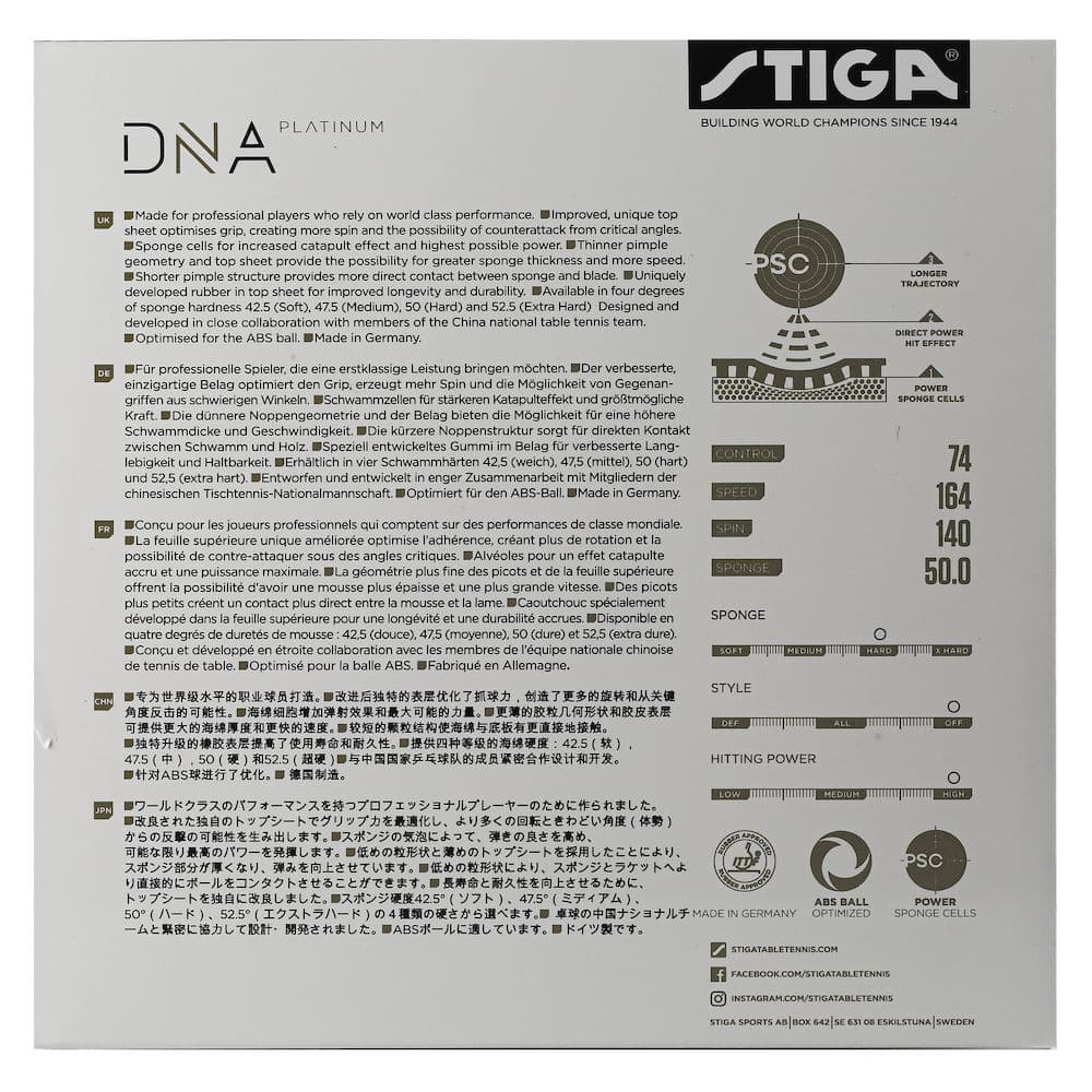 4375_ee24a6bda5-dna-platinum-h-back-full
